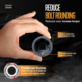 TIGHTSPOT compact profile enables access in tight spaces while delivering high torque.