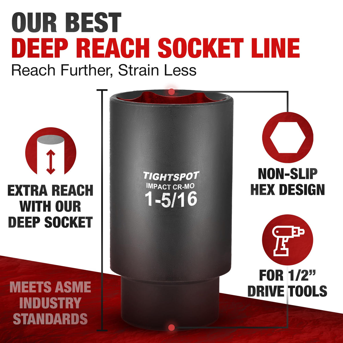 TIGHTSPOT socket featuring radius corner design to reduce rounding and ease removal.
