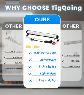 TigQiang heat-dissipation design reduces glare and extends LED life.