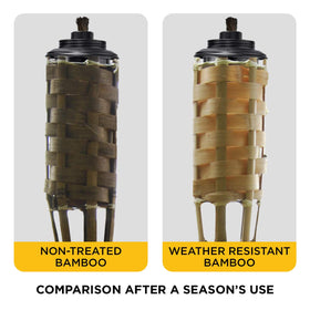 Easy-pour wide-mouth canister on a TIKI torch for clean refills.