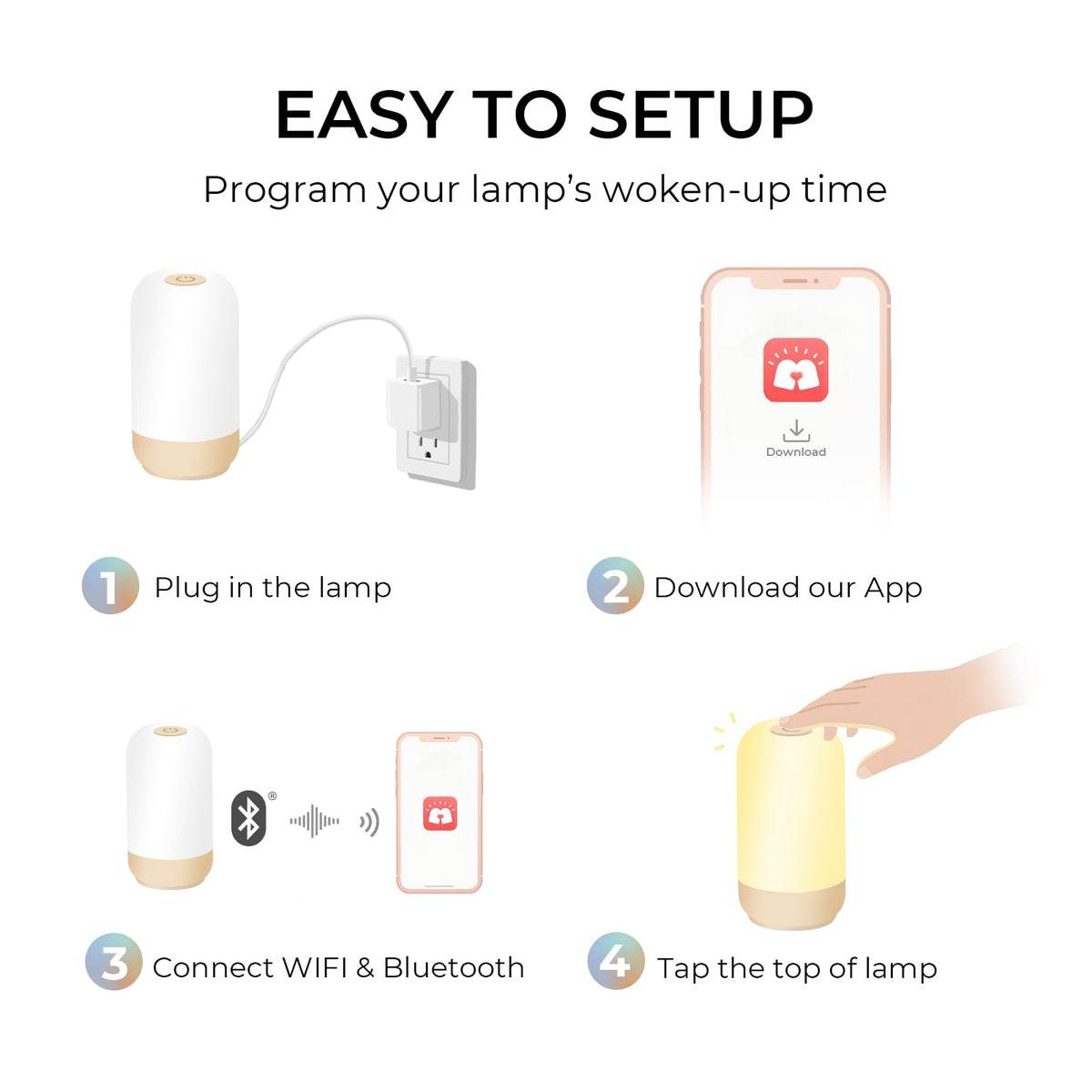 Tikkitouch programmable timers and weather display supporting daily routines