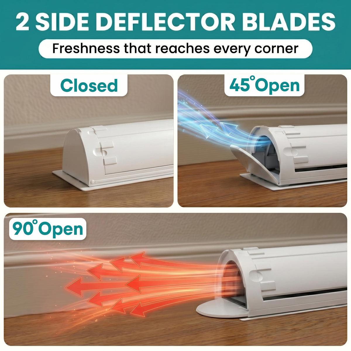 Quiet, low-profile Tilcore deflector blending with modern interiors