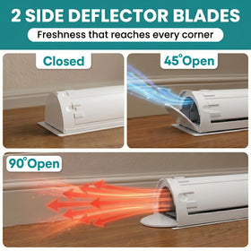 Quiet, low-profile Tilcore deflector blending with modern interiors
