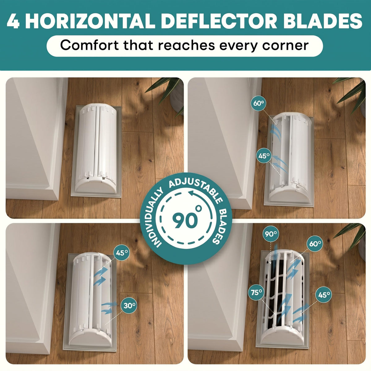 Durable Tilcore polycarbonate vent deflector resisting heat and cold