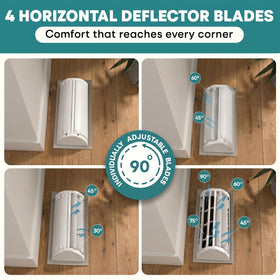 Durable Tilcore polycarbonate vent deflector resisting heat and cold