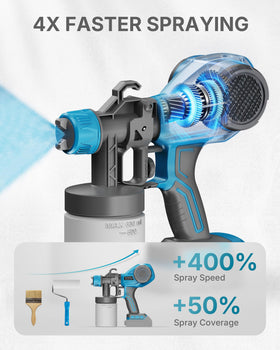 Tilswall paint sprayer 600ml cup for larger DIY jobs