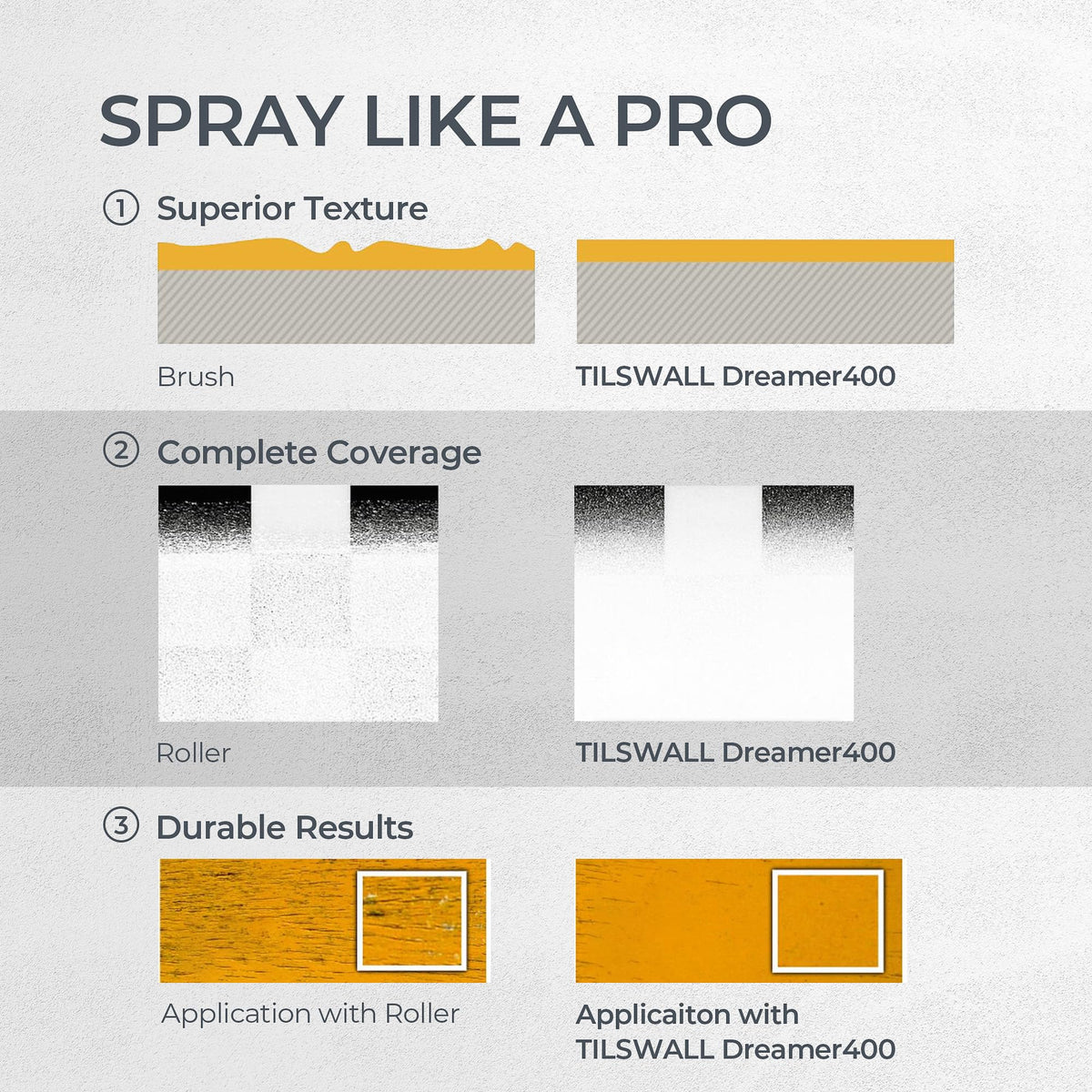 Tilswall spray gun is beginner-friendly for smooth results.
