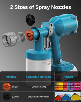 TILSWALL spray gun cleans quickly after use with tool-free disassembly.