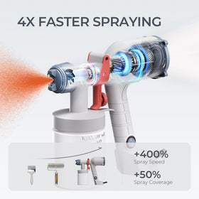 TILSWALL sprayer with three patterns for versatile coverage.
