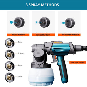 Tilswall Shark 800W brass nozzle 2mm for faster large-area spraying.