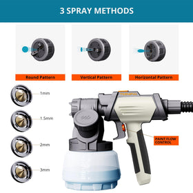 Tilswall Shark 800W spray modes offer horizontal, vertical, and round options for DIY.