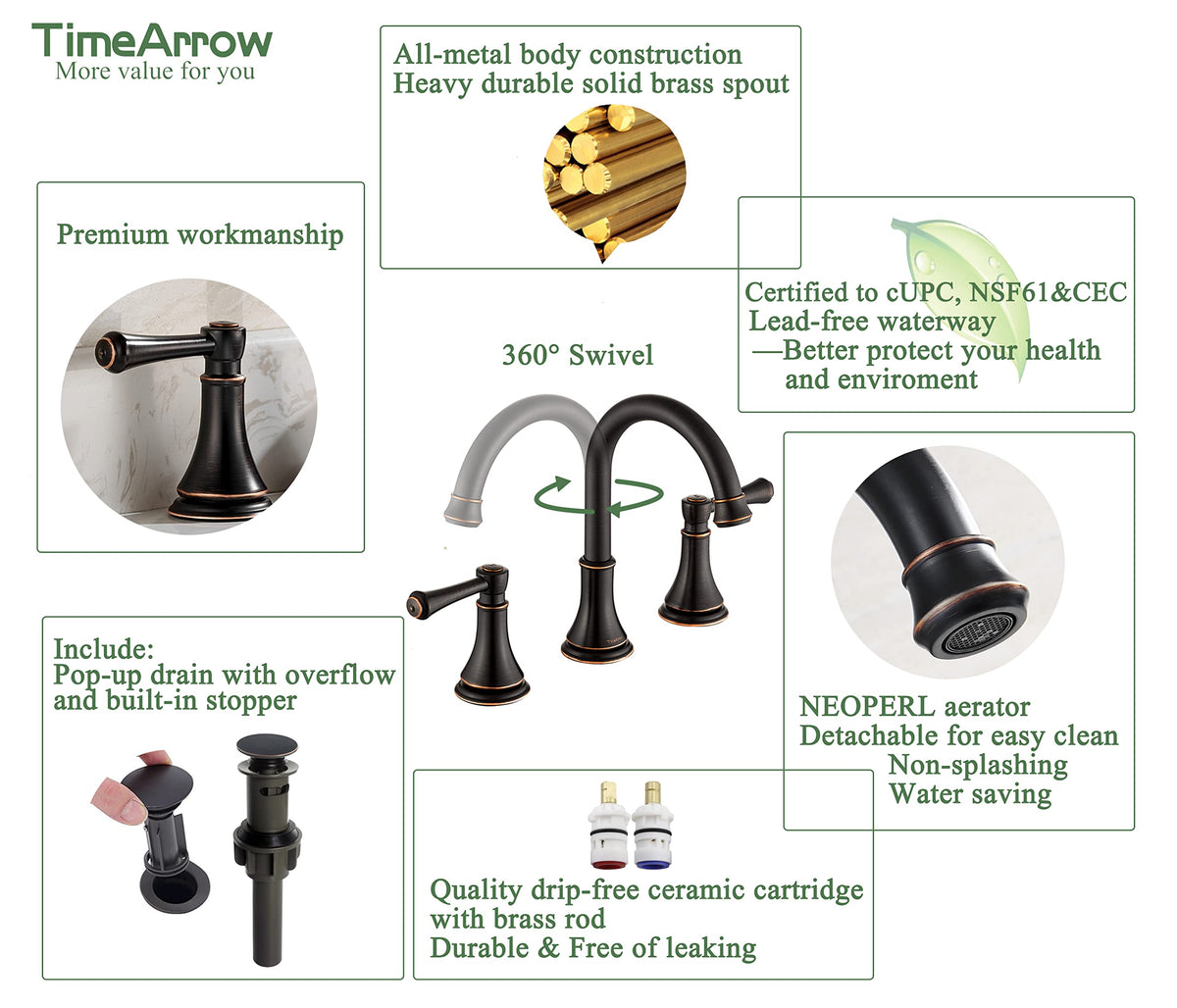 TimeArrow pop-up drain with overflow keeps vanity tidy and functional
