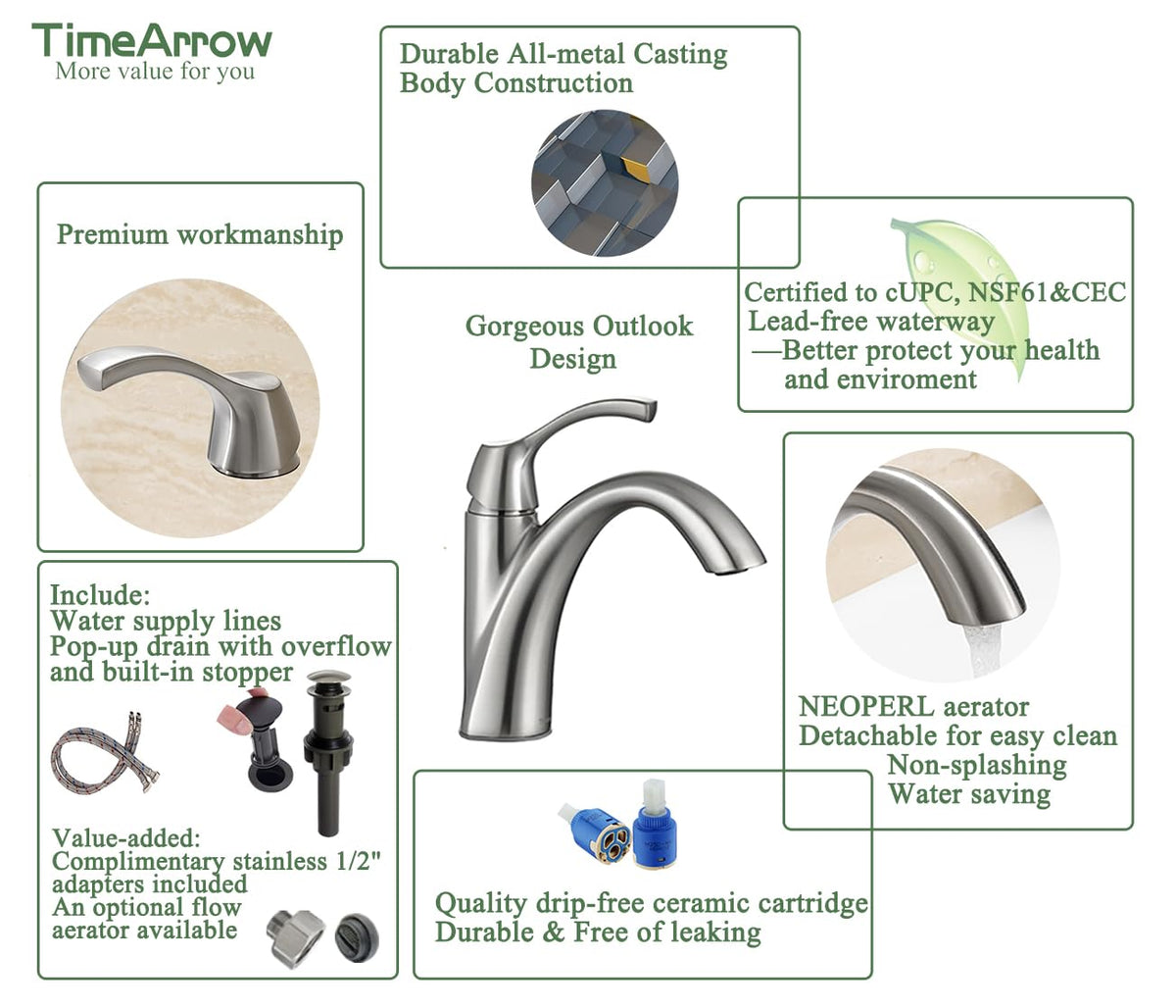 TimeArrow TAF206-BN pop-up drain included for convenient overflow management.