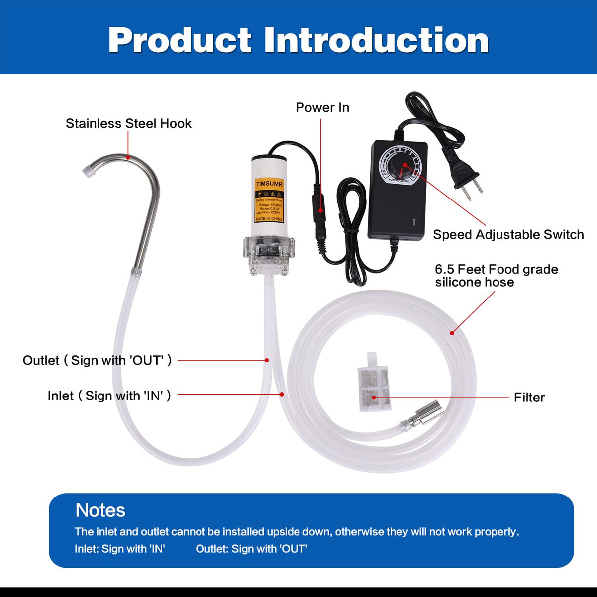 TIMSUMR adapter switch showing adjustable flow for versatile use