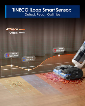 Tineco FLOOR ONE S6 Stretch easy maneuvering in narrow corridors or under cabinets