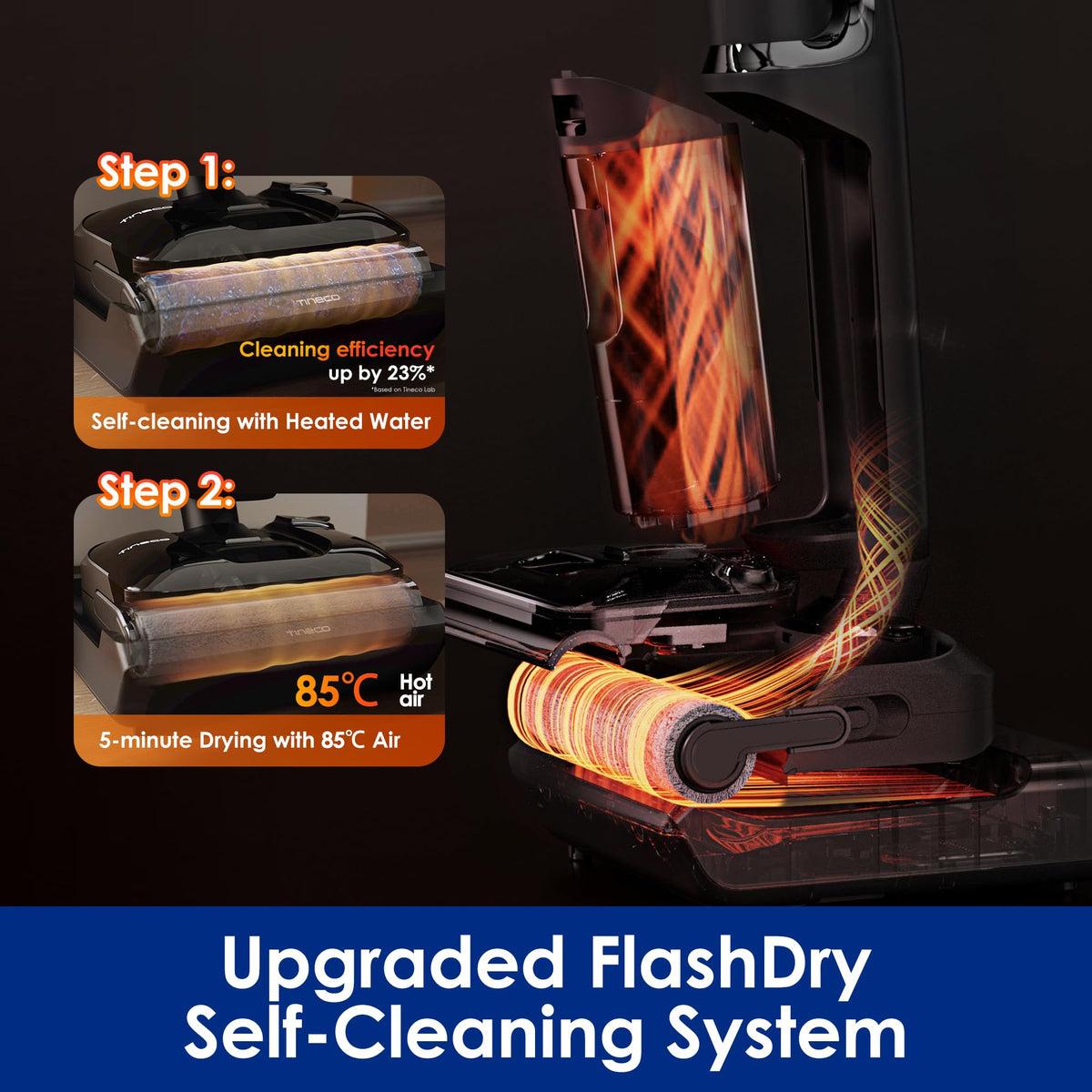 Tineco Floor One S7 Stretch assembly guidance ensures correct setup before first use