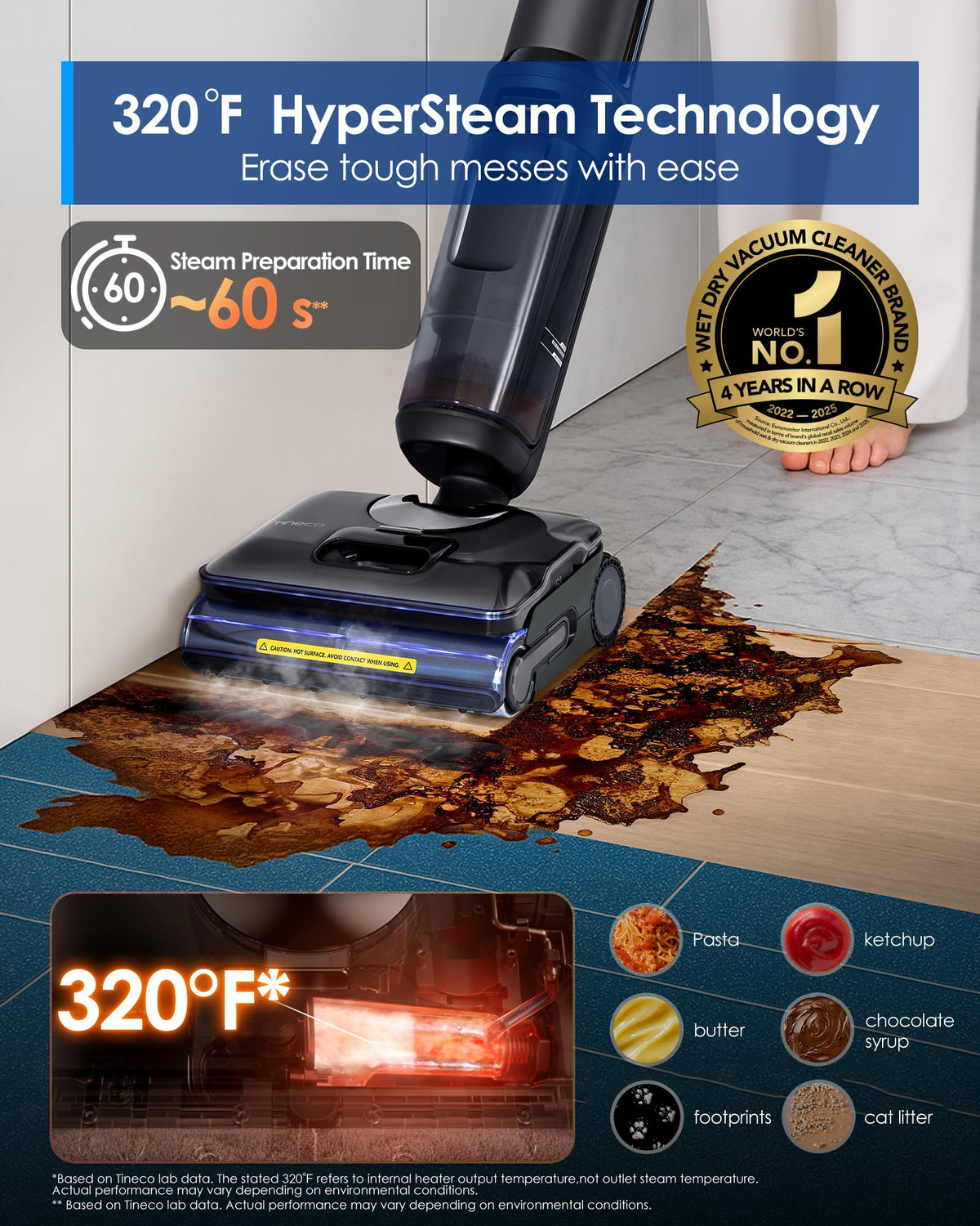 Tineco Floor One S7 Stretch HyperSteam in action tackling stubborn grease on floors.