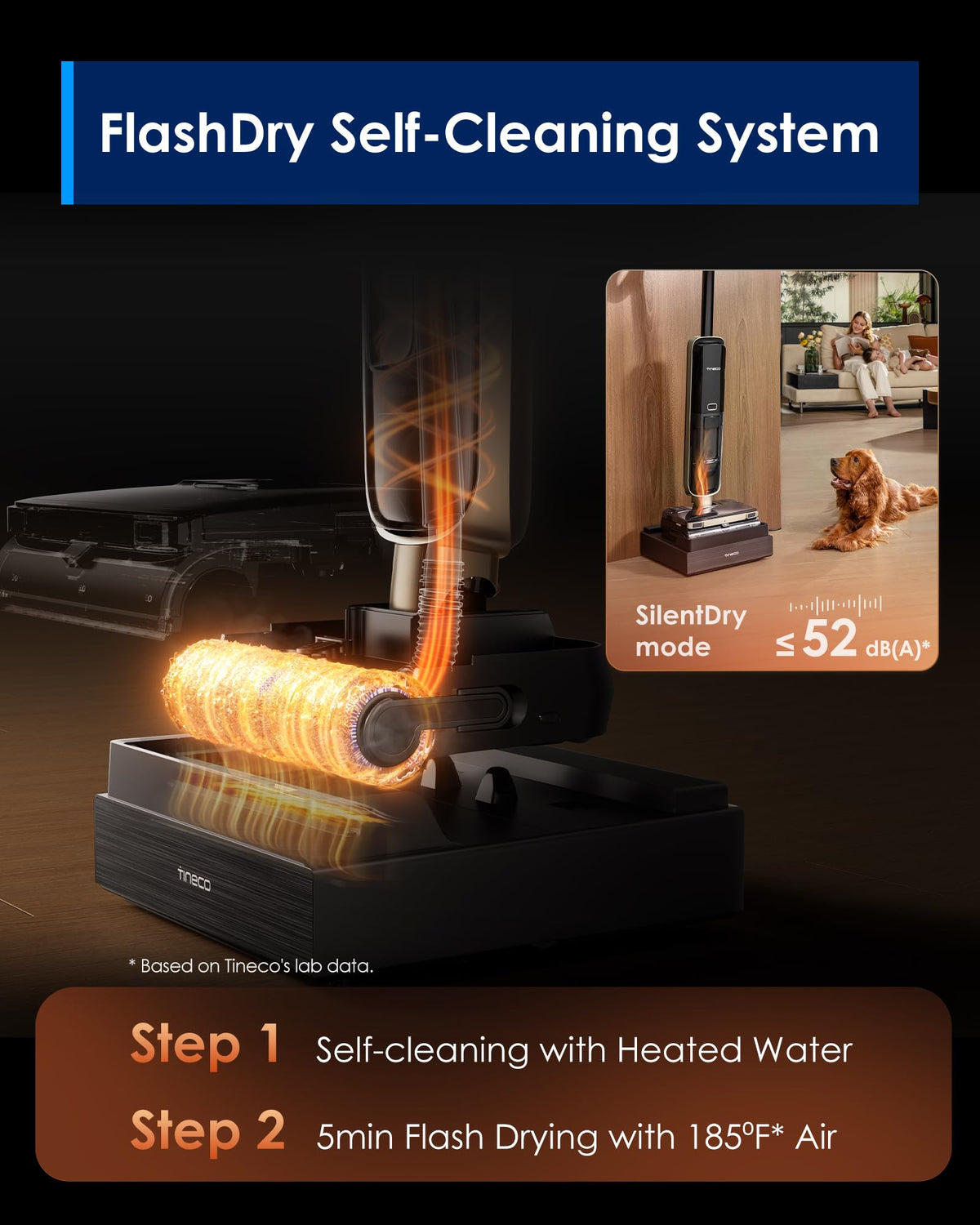 Tineco Floor One S9 Master self-cleaning system reduces maintenance.