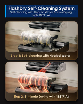 Tineco 2-in-1 dusting brush on the S6 Stretch Breeze for above-floor use