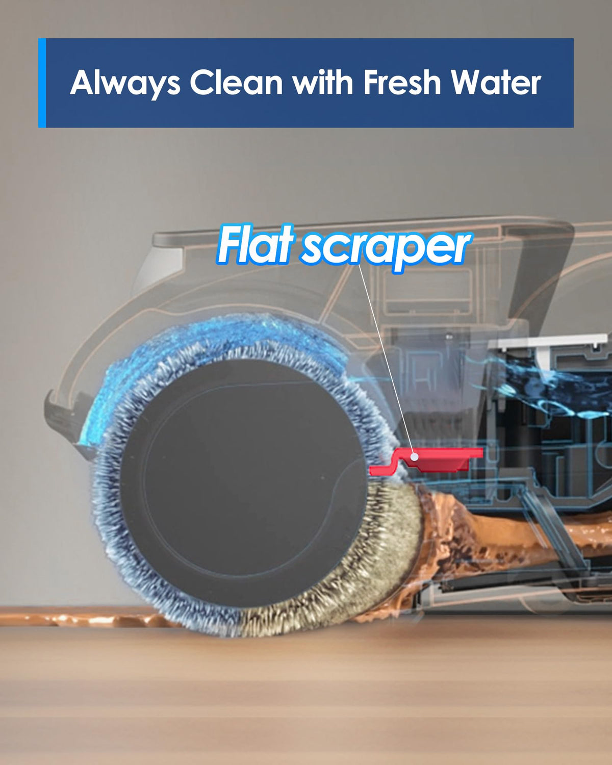 Hands-free self-cleaning system keeps rollers fresh after cleaning.