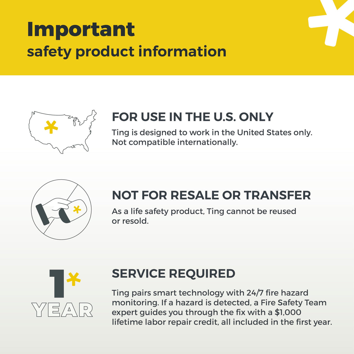 Ting Fire installation guide showing fast DIY setup for homeowners.