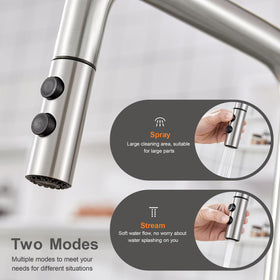 TIORIY aerated-stream with multi-mesh filter reduces splashes during use