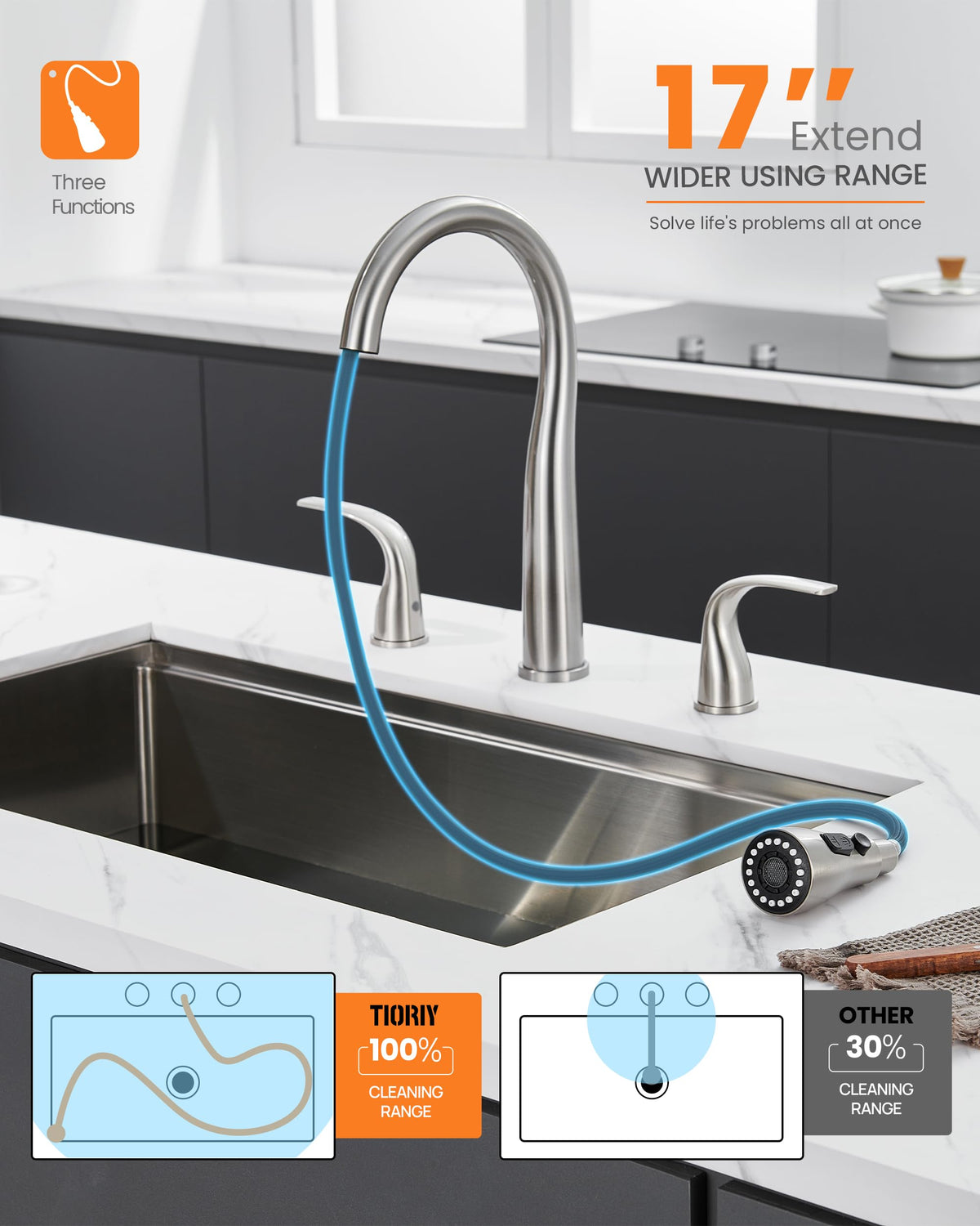 TIORIY dual-handle control demonstrates easy temperature adjustment.