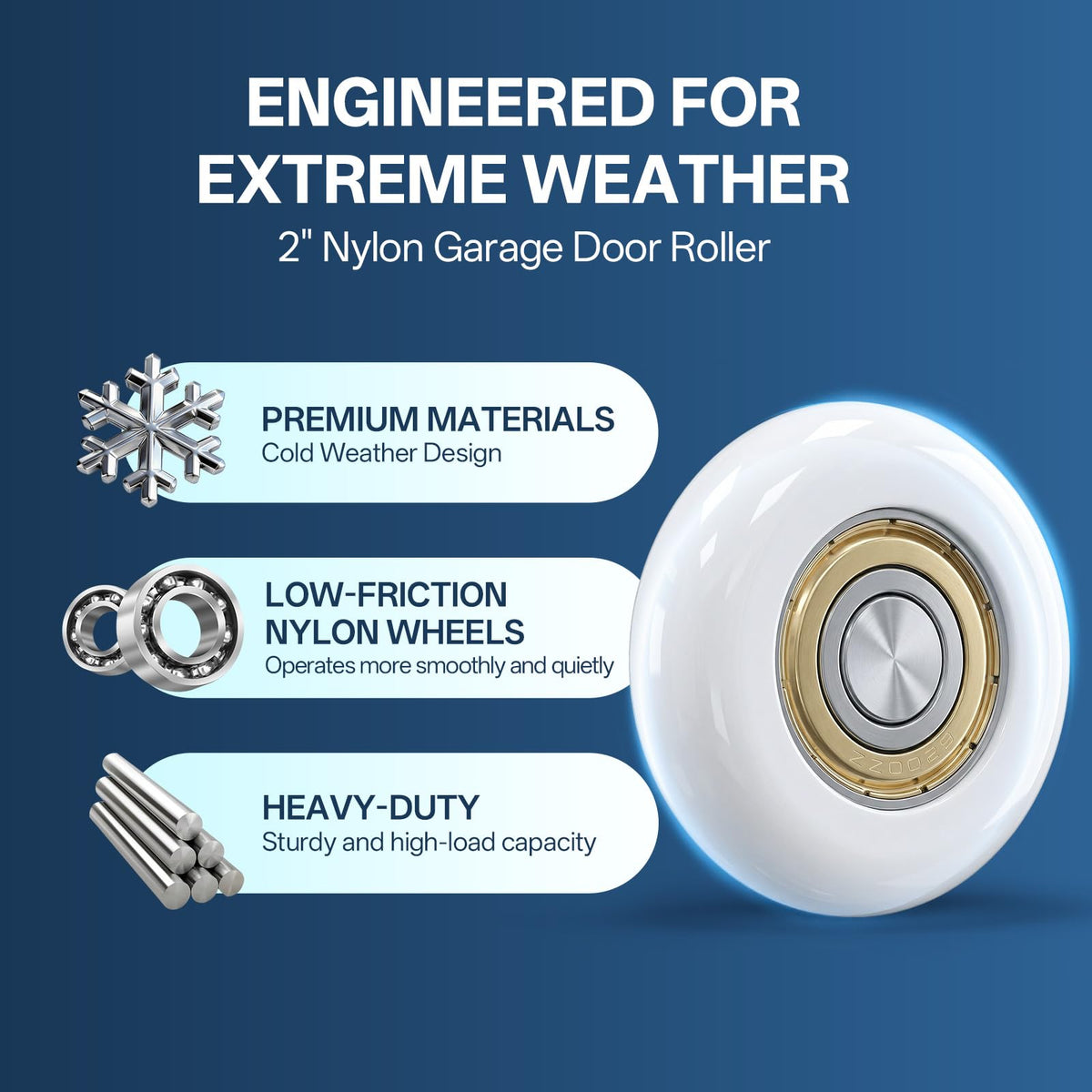 Tirpheety installation on a standard 2-inch track for DIY replacement.