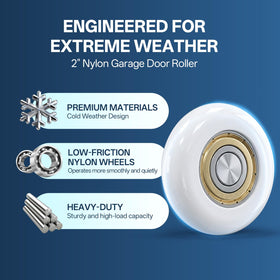 Tirpheety installation on a standard 2-inch track for DIY replacement.