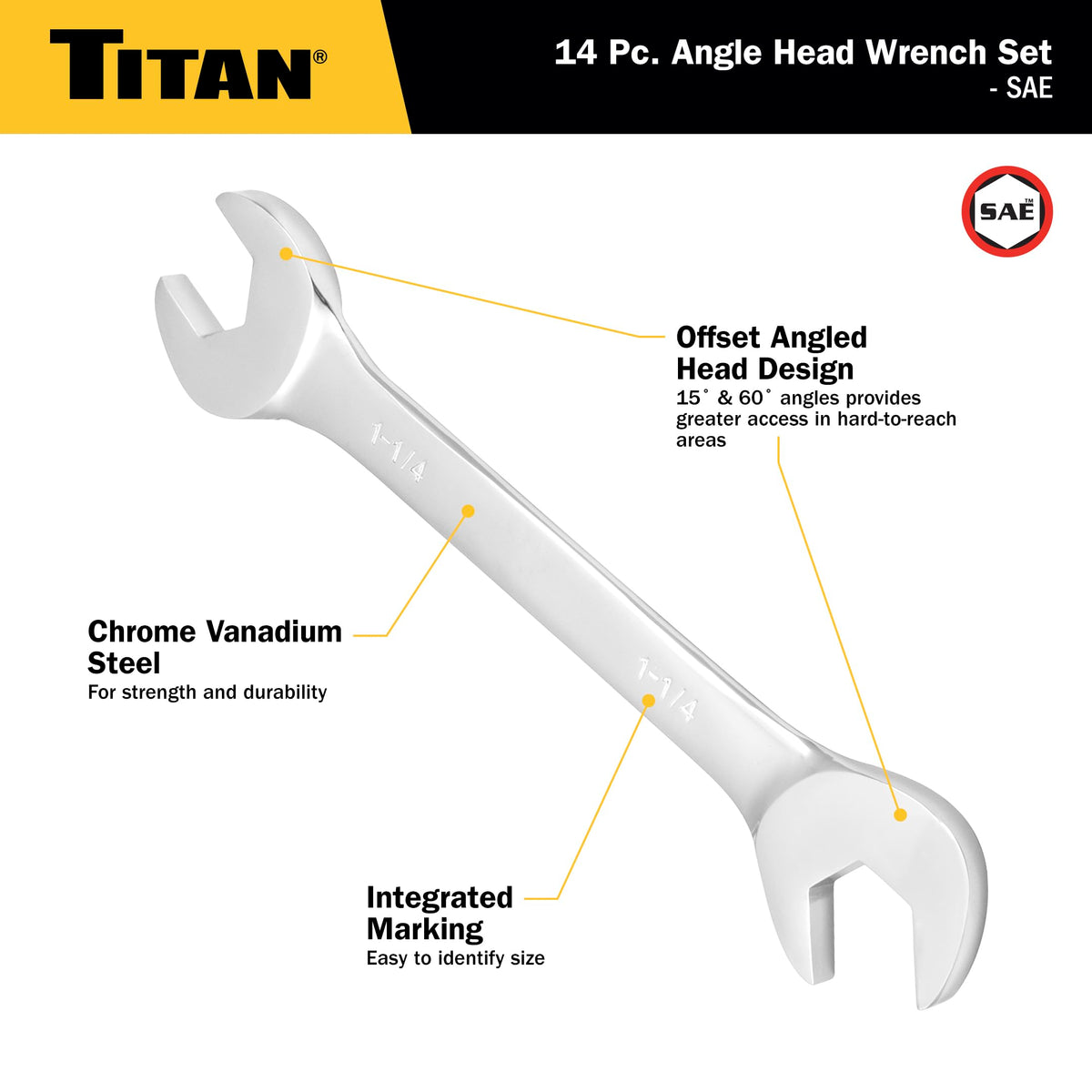 Titan 17283 V-groove design showing anti-slip grip on fasteners