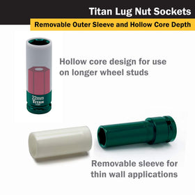 Titan 21094 color-coded design aids quick identification on the bench