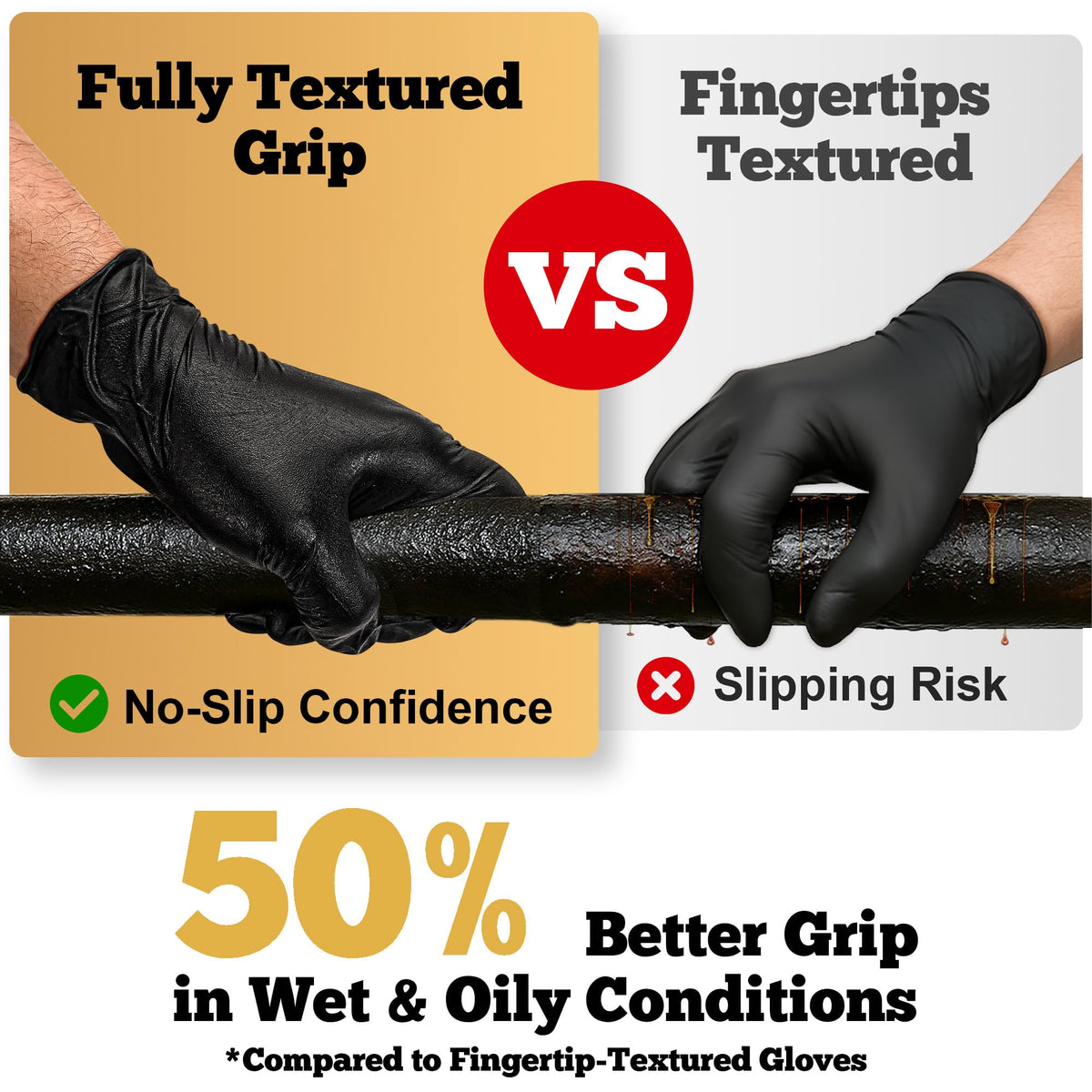 TitanFlex food-safe nitrile gloves black 6mil textured for kitchen prep