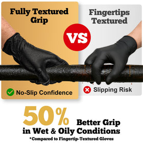 TitanFlex food-safe nitrile gloves black 6mil textured for kitchen prep