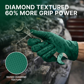 TitanFlex nitrile gloves in dark green offering puncture resistance for tough tasks