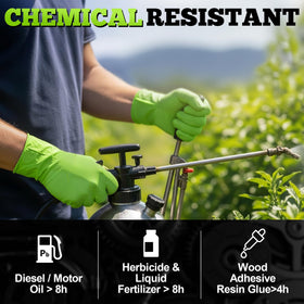 TitanFlex multipurpose gloves suited for painting, janitorial, and DIY tasks.