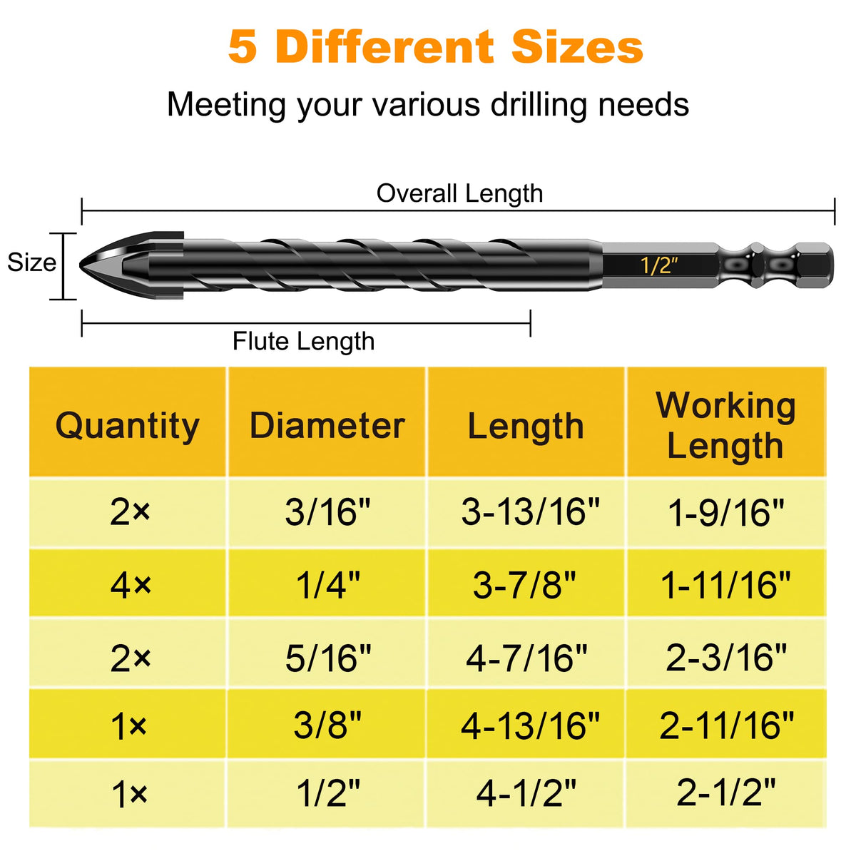 Ten-piece set with varied sizes for starting small to large