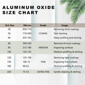 TITGGI 100 grit oxide media eco-friendly and silica-free option