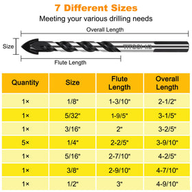 Double U-groove dust removal boosts drilling efficiency.