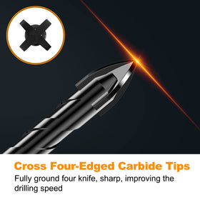 Hex shank provides a secure, tight grip during work
