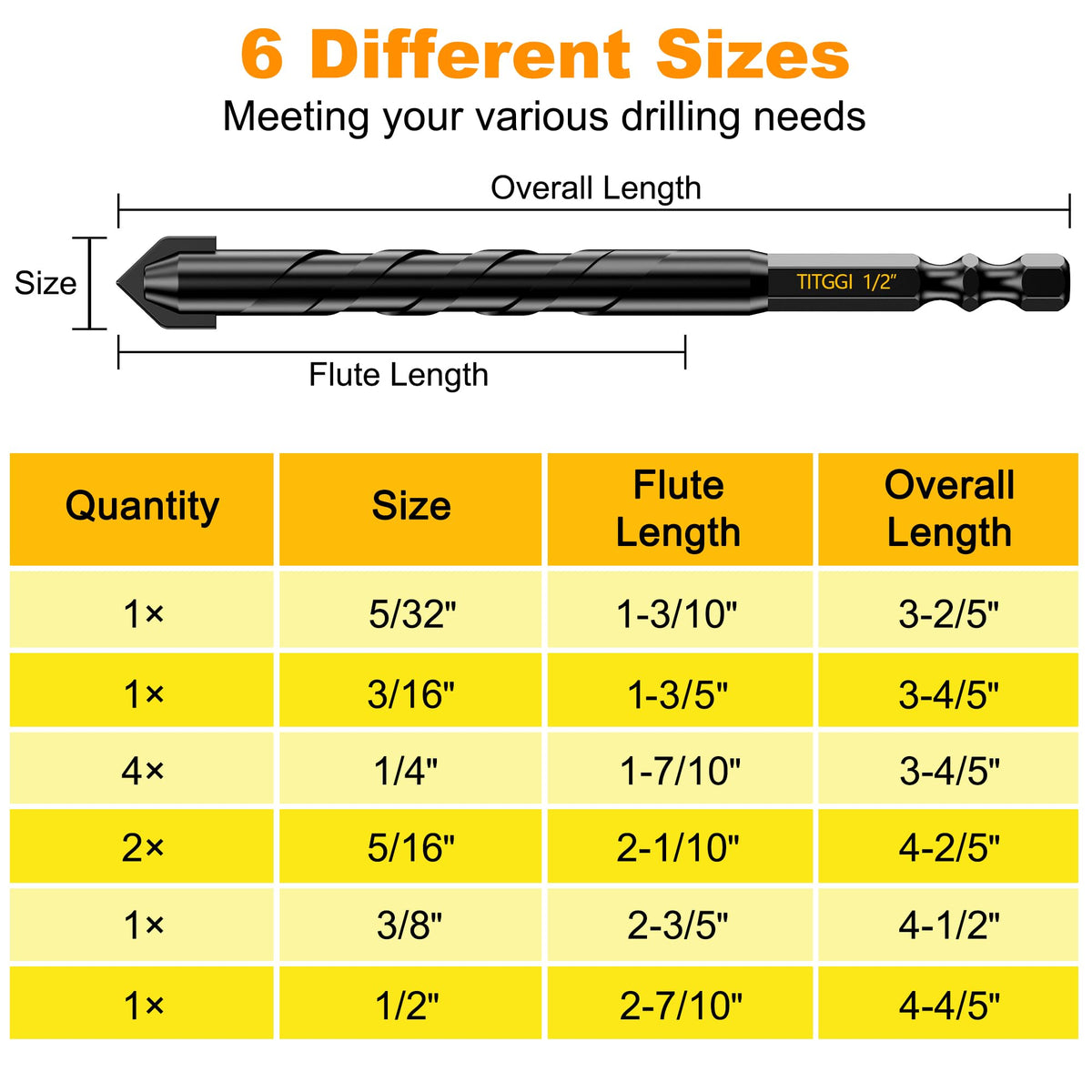 TITGGI wide-flute design aids dust removal during drilling.