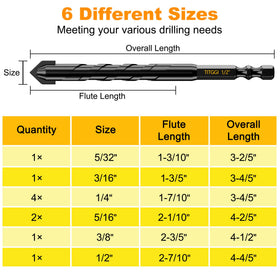 TITGGI wide-flute design aids dust removal during drilling.