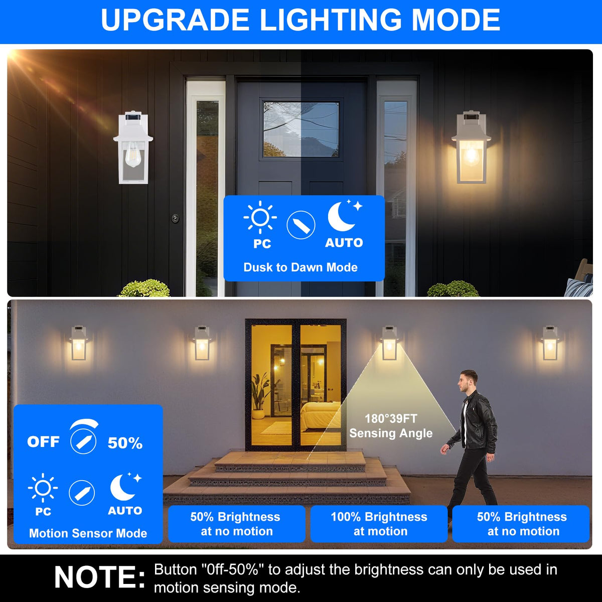 TITOSICHY outdoor wall light with E26 base for easy bulbs.