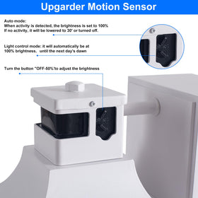 TITOSICHY weather-resistant outdoor wall light withstands rain and snow.