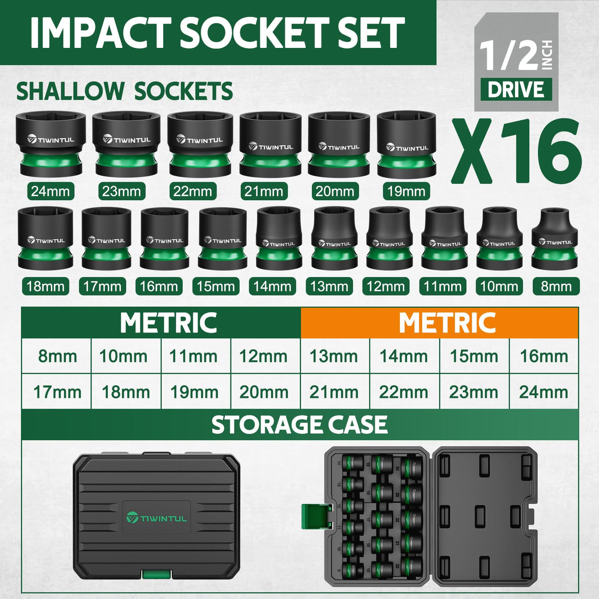 TIWINTUL 6-point shallow sockets provide firm grip in tight spaces