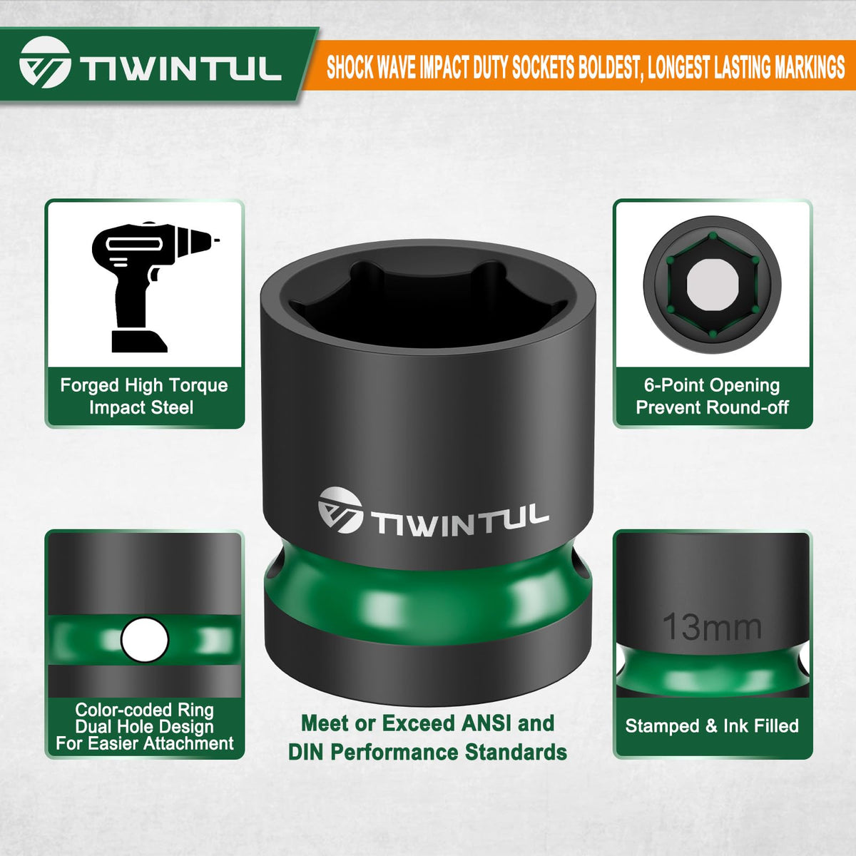 TIWINTUL compact design fits engine bays and undercarriages