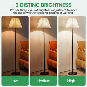 TJBB 3-Way LED bulb E26 base closeup shows durable construction and easy installation