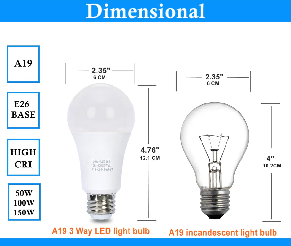 TJBB 3-Way LED bulb energy saving option reduces electricity use
