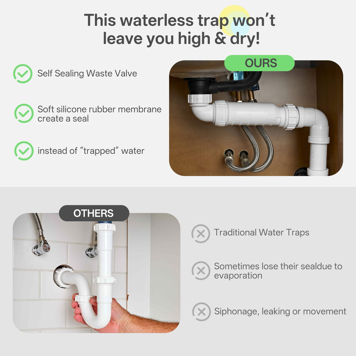 TJCYGO compatible with sinks, showers, and appliances for odor control.
