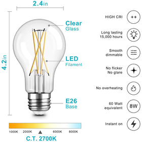 TJOY bulbs providing warm ambience for dining rooms and chandeliers.