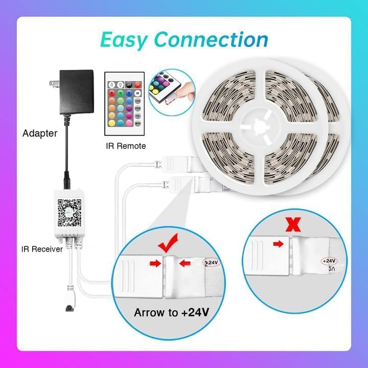 TJOY 200ft LED strip easy installation with strong adhesives